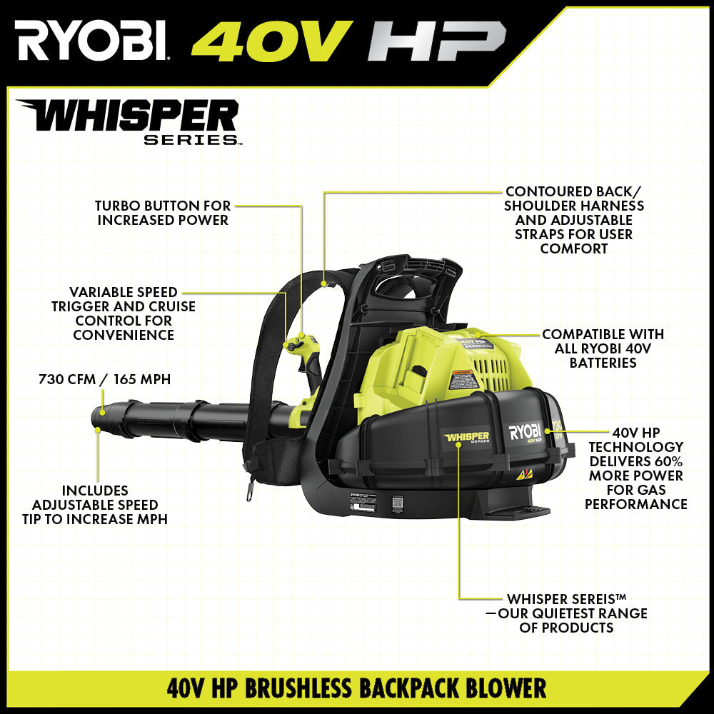 40V HP BRUSHLESS WHISPER SERIES 730 CFM BACKPACK BLOWER KIT image 4