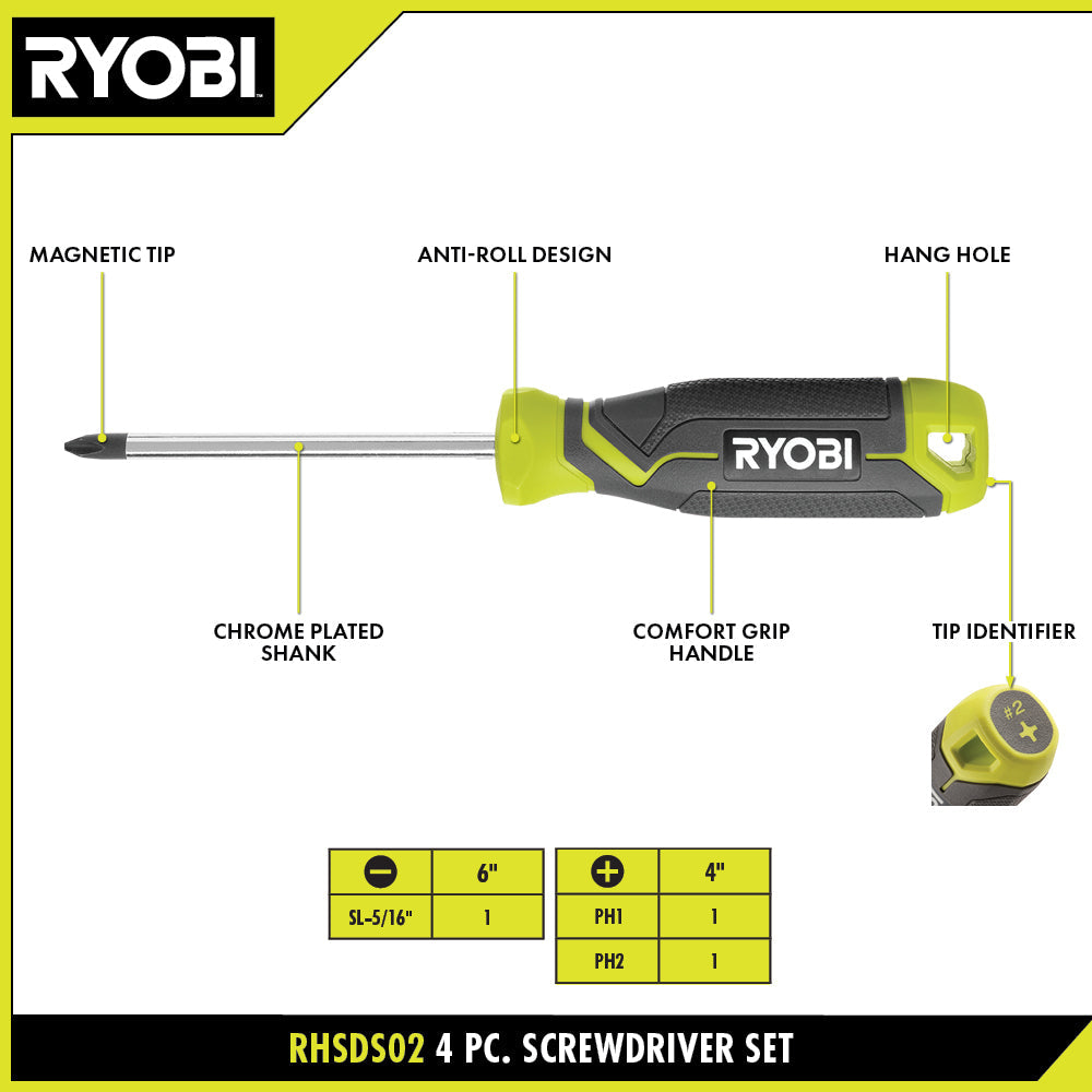 Screwdriver Set (4-Piece) with Cushion Grip Handles Image 4