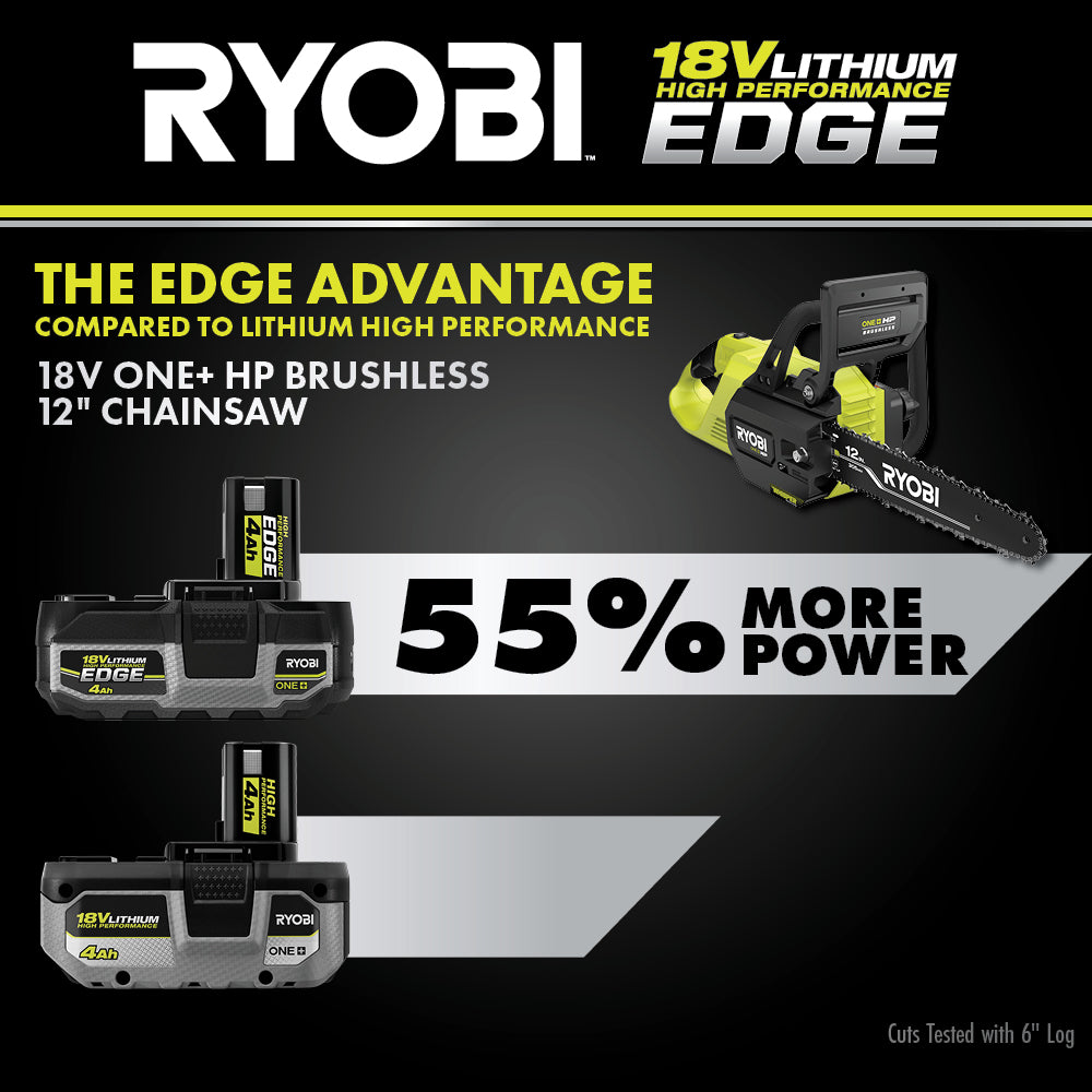 18V ONE+ 4AH LITHIUM HIGH PERFORMANCE EDGE BATTERY Image 12