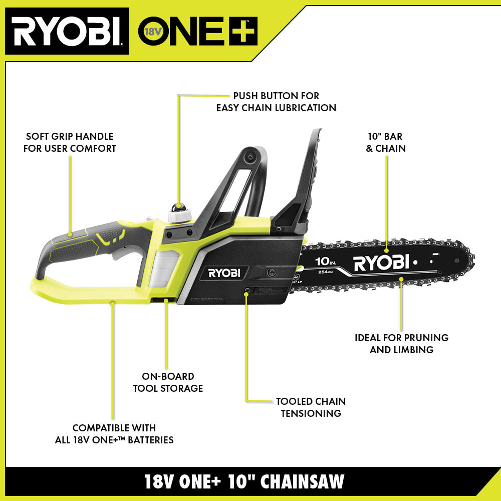 18V ONE+ 10" CHAINSAW Image 2