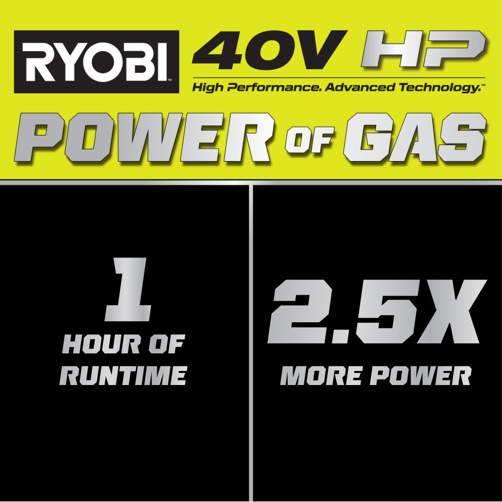 40V HP BRUSHLESS 9" EDGER KIT RYOBI Tools