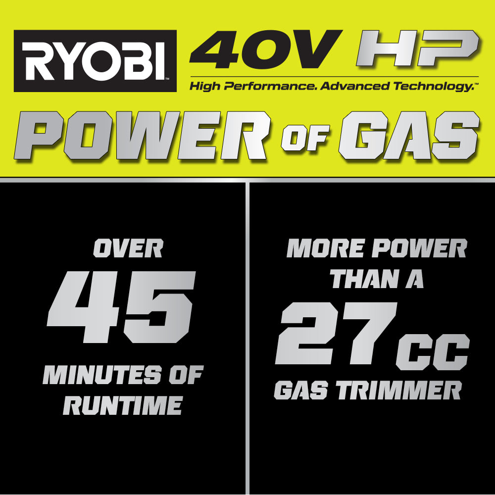 40V HP Brushless 16" Attachment Capable String Trimmer Kit RYOBI Tools