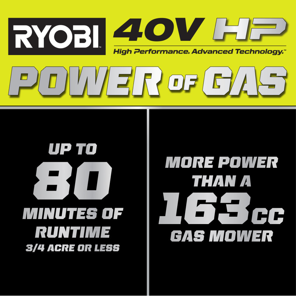 40V HP BRUSHLESS 21" SELF-PROPELLED MOWER KIT RYOBI Tools
