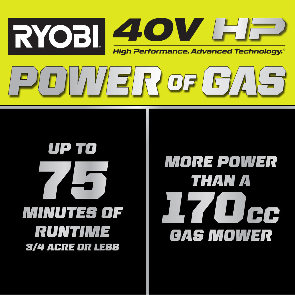 40V HP BRUSHLESS 21" SELF-PROPELLED MULTI-BLADE MOWER KIT RYOBI Tools