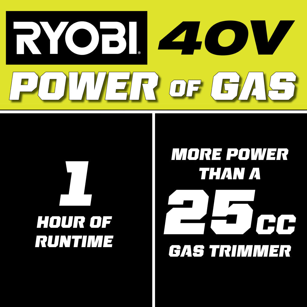 40V 15" Attachment Capable String Trimmer RYOBI Tools