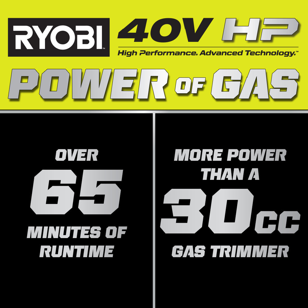 40V HP Brushless 17” String Trimmer Kit RYOBI Tools