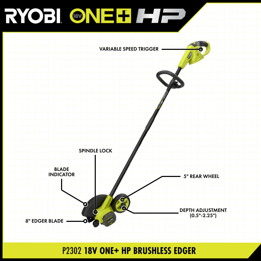 18V ONE+ HP Brushless Edger RYOBI Tools