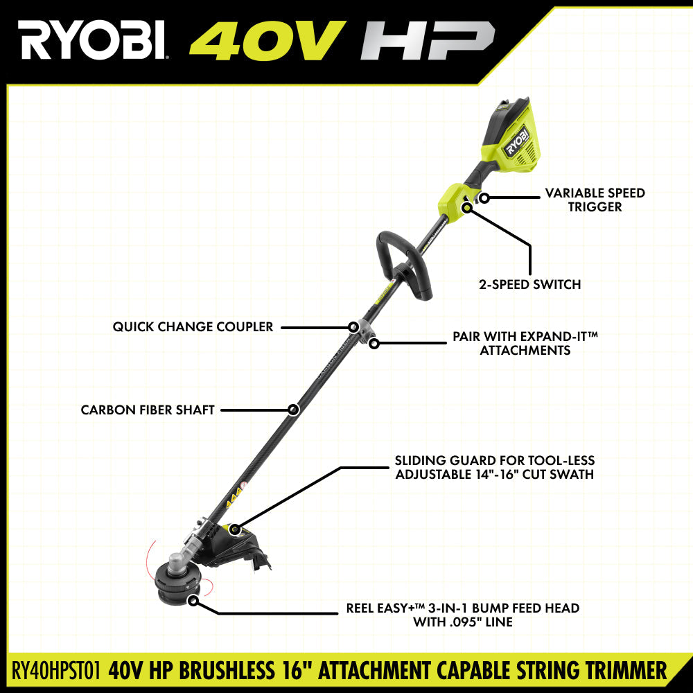 40V HP Brushless 2-Tool Combo Kit RYOBI Tools