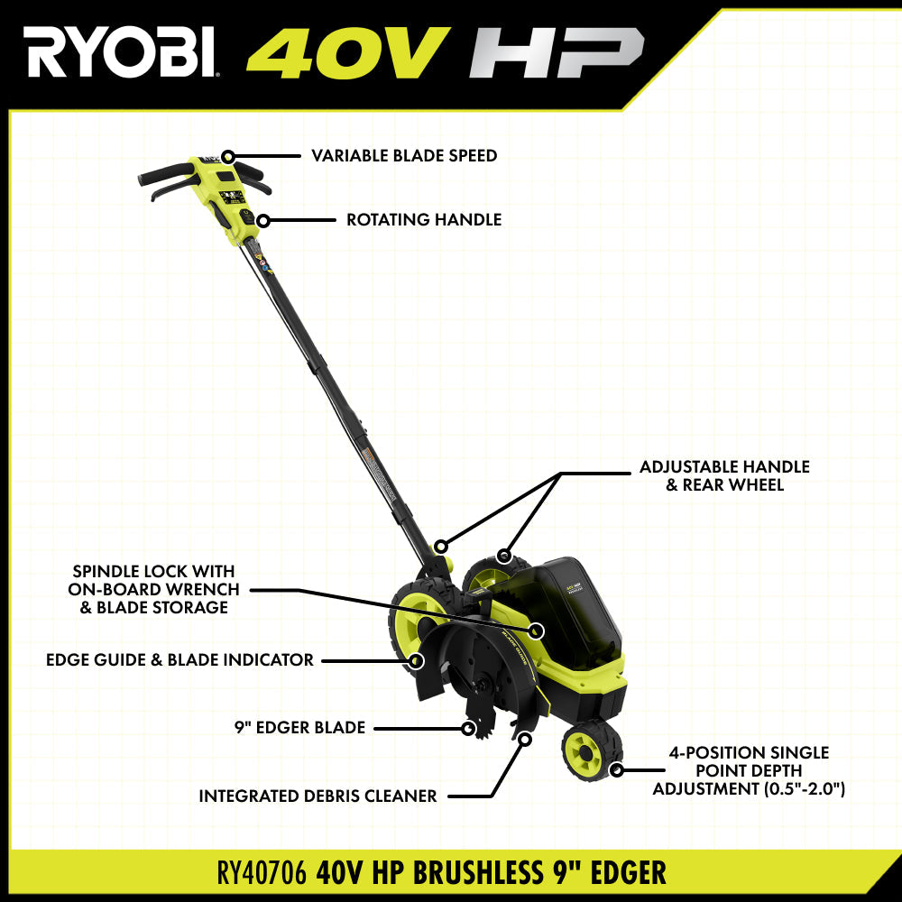 40V HP BRUSHLESS 9" EDGER RYOBI Tools