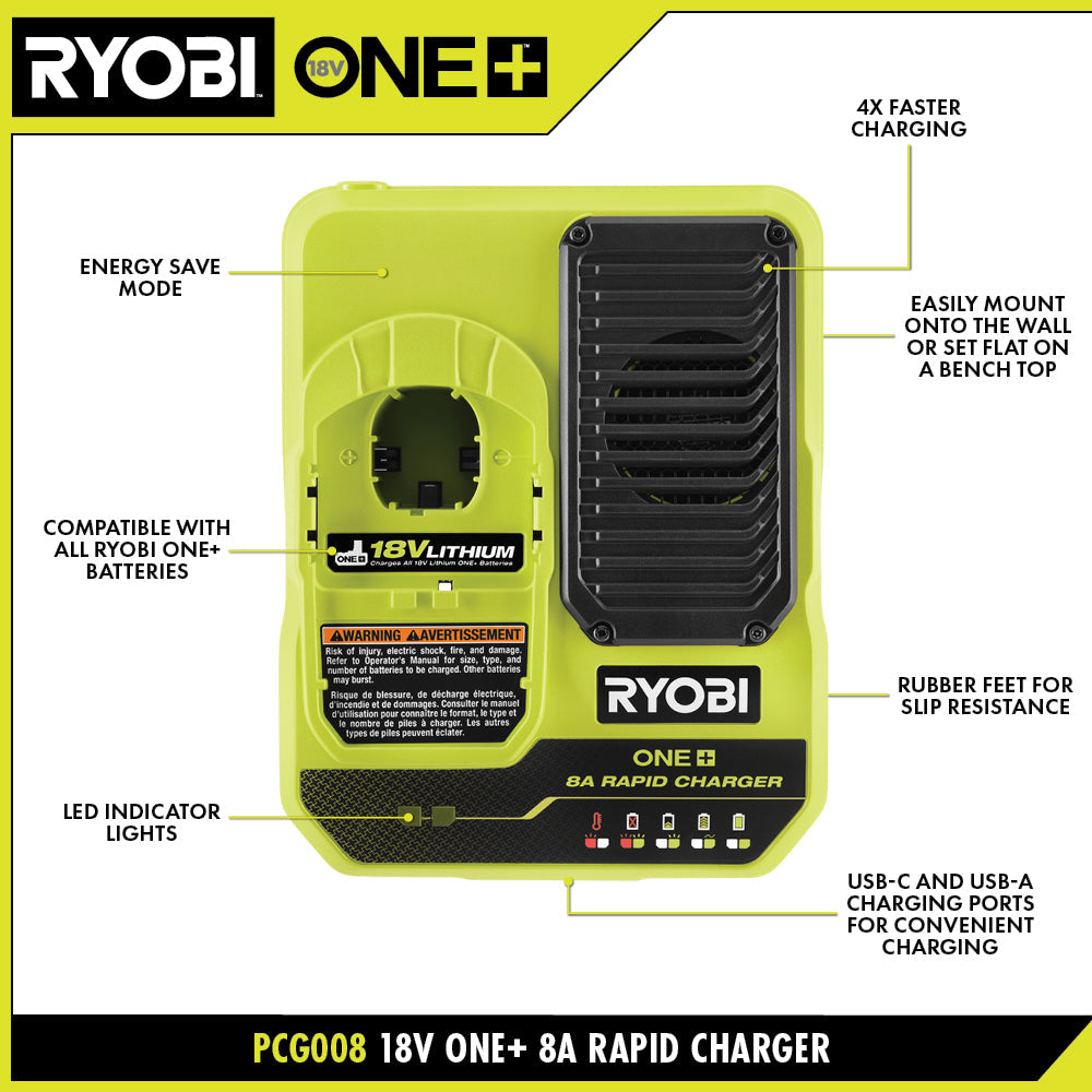 18V ONE+ 8AH LITHIUM HIGH PERFORMANCE STARTER KIT Image 4