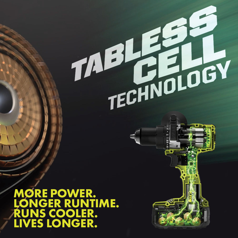 18V ONE+ 4AH LITHIUM HIGH PERFORMANCE EDGE BATTERY image 3