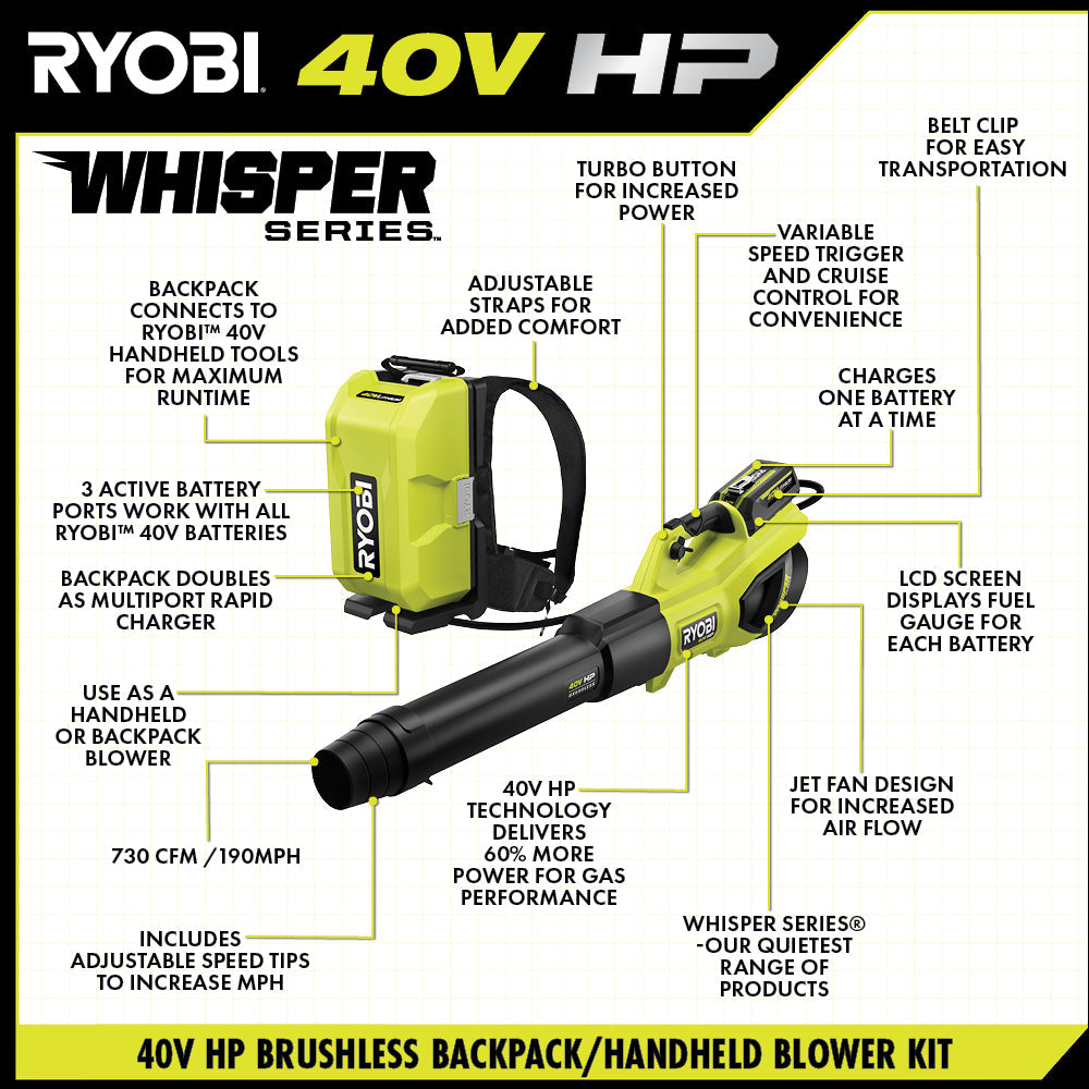 40V HP BRUSHLESS WHISPER SERIES BACKPACK/HANDHELD BLOWER image 4