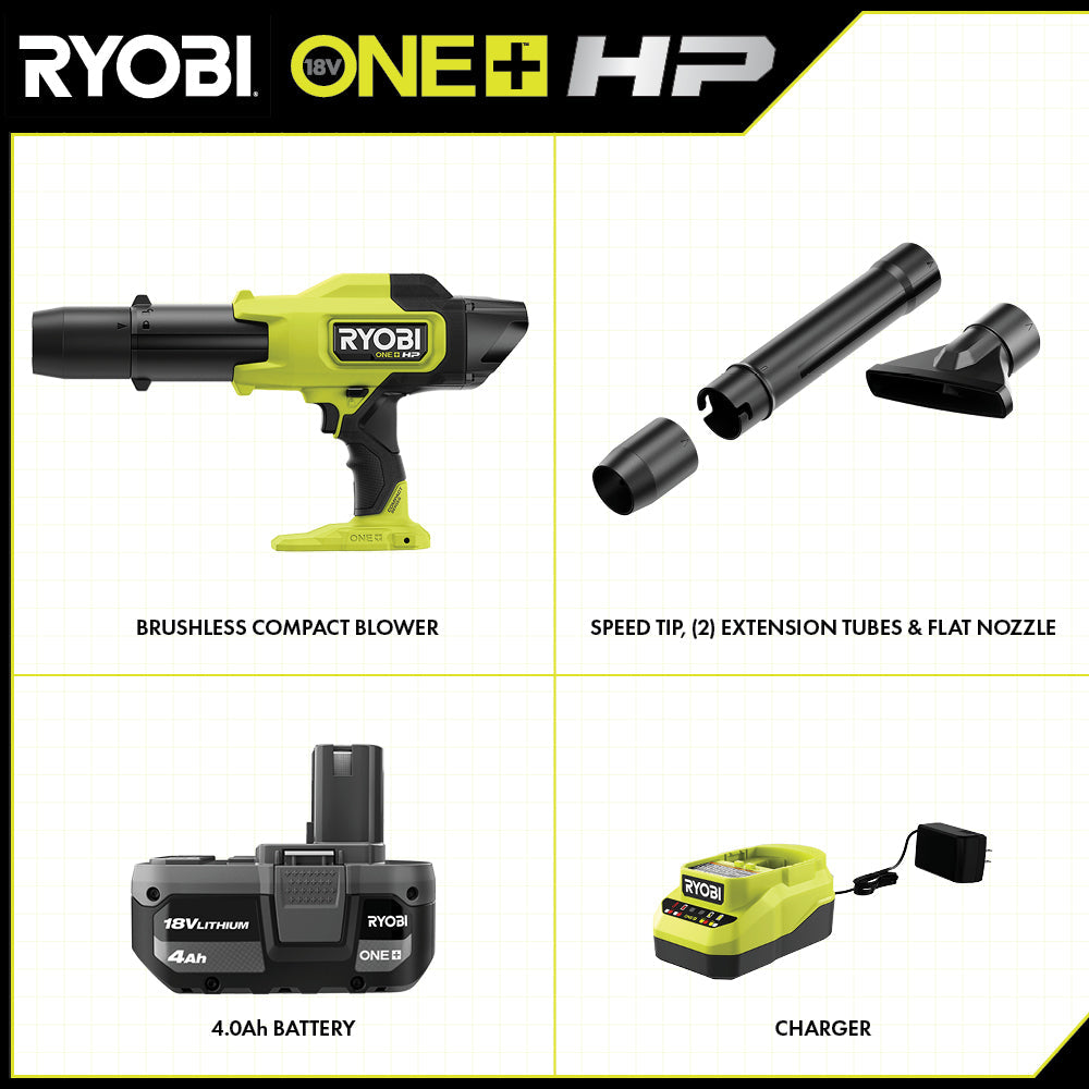 18V ONE+ HP COMPACT BRUSHLESS 220 CFM BLOWER KIT image 2