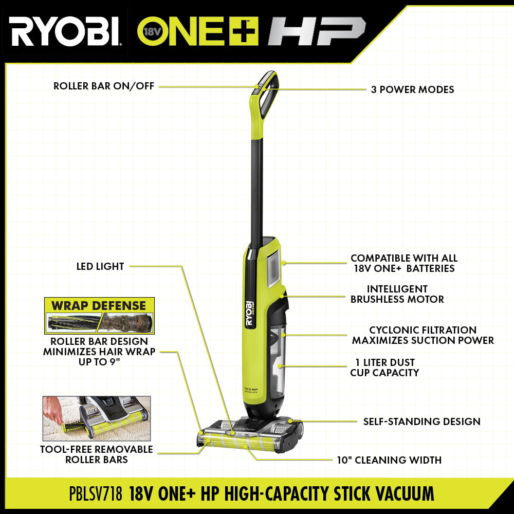 18V ONE+ HP HIGH-CAPACITY STICK VACUUM KIT Image 3