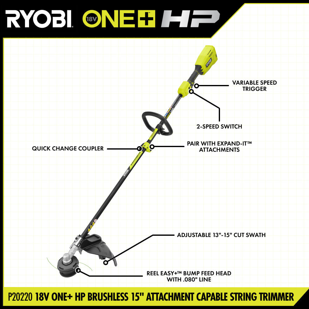 18V ONE+ HP 15” Attachment Capable String Trimmer Kit RYOBI Tools