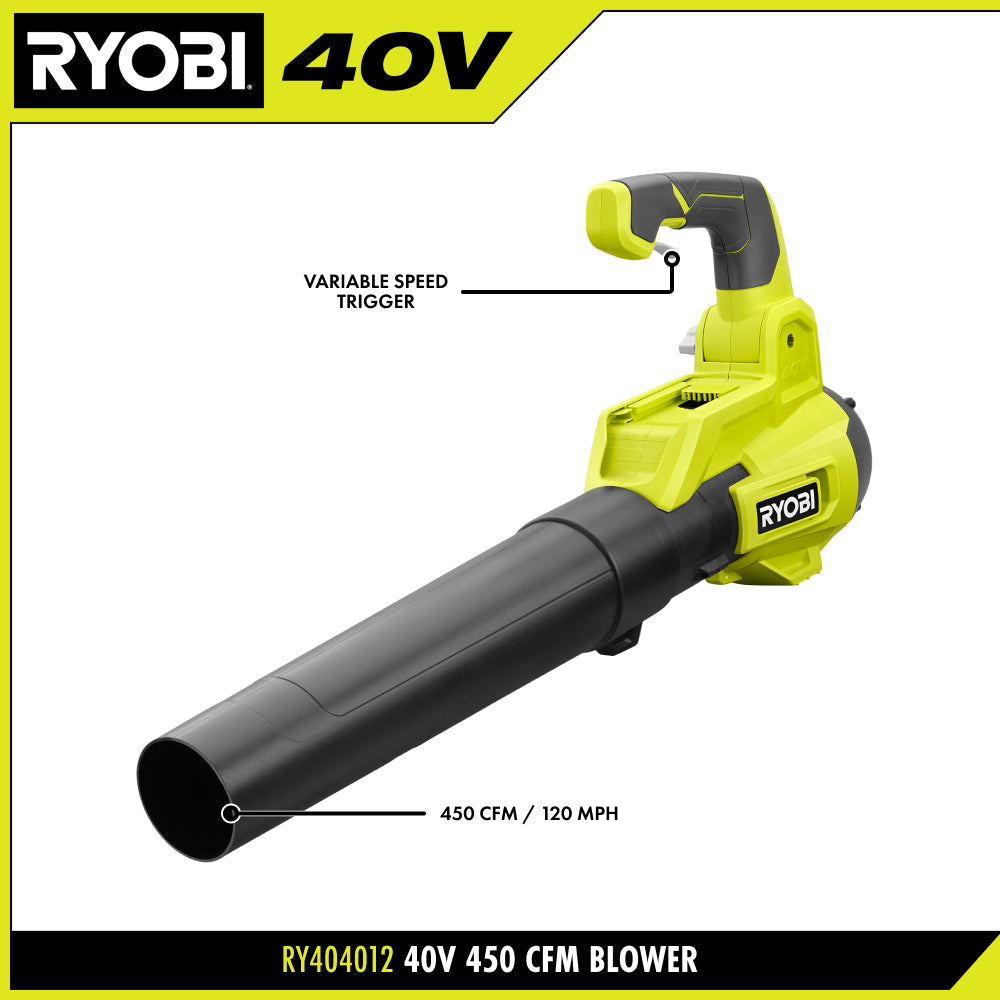 40V 2-TOOL COMBO KIT RYOBI Tools