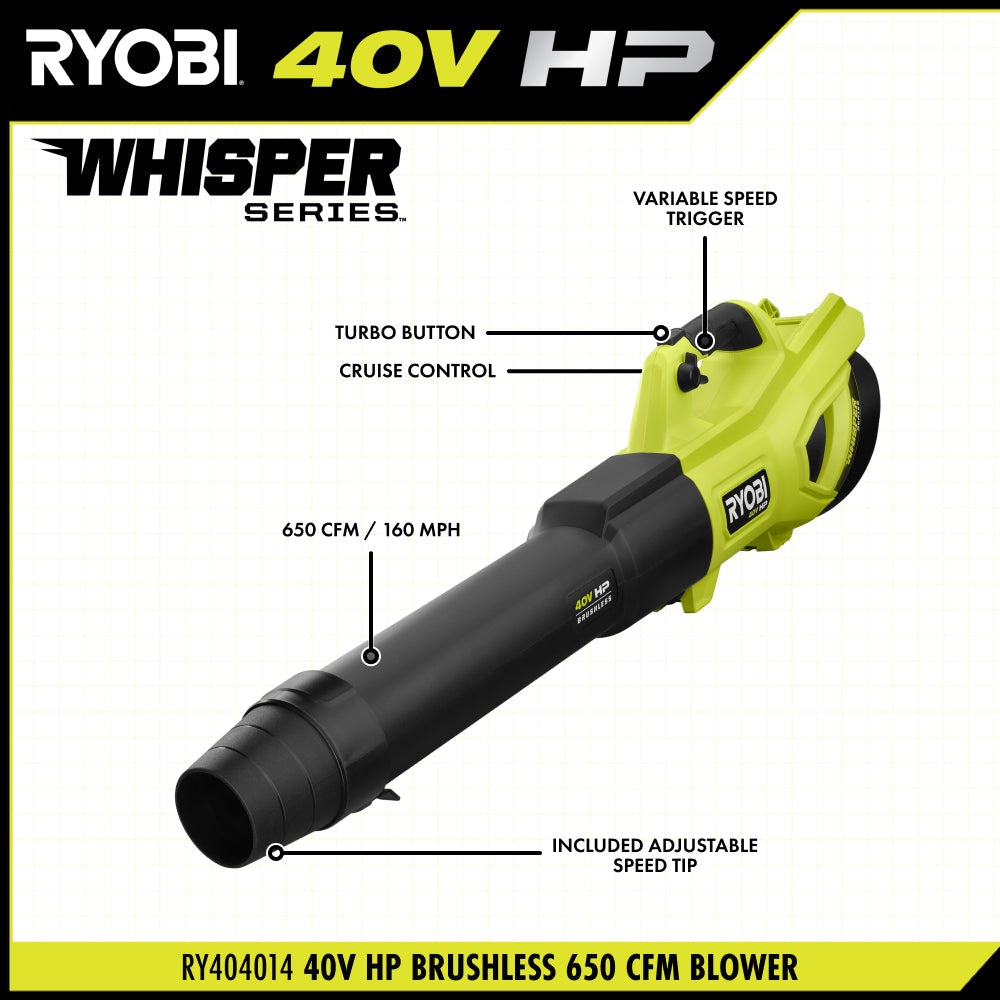 40V HP Brushless 2-Tool Combo Kit RYOBI Tools