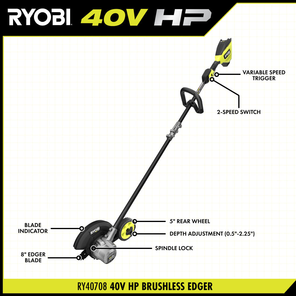 40V HP Brushless Edger Kit RYOBI Tools