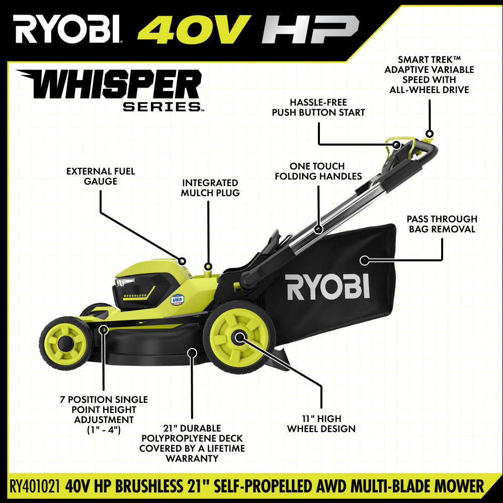 40V HP BRUSHLESS 21" SELF-PROPELLED AWD MULTI-BLADE MOWER KIT RYOBI Tools
