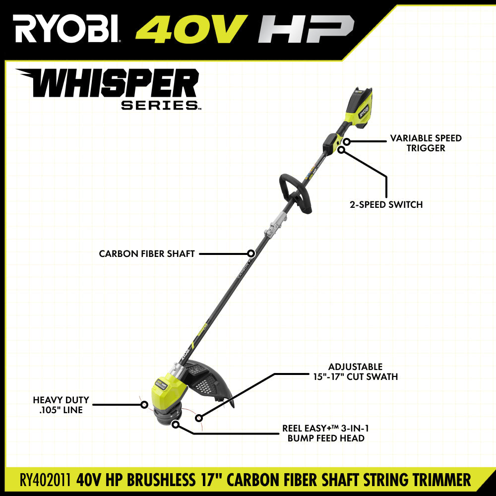40V HP Brushless 17” String Trimmer Kit RYOBI Tools