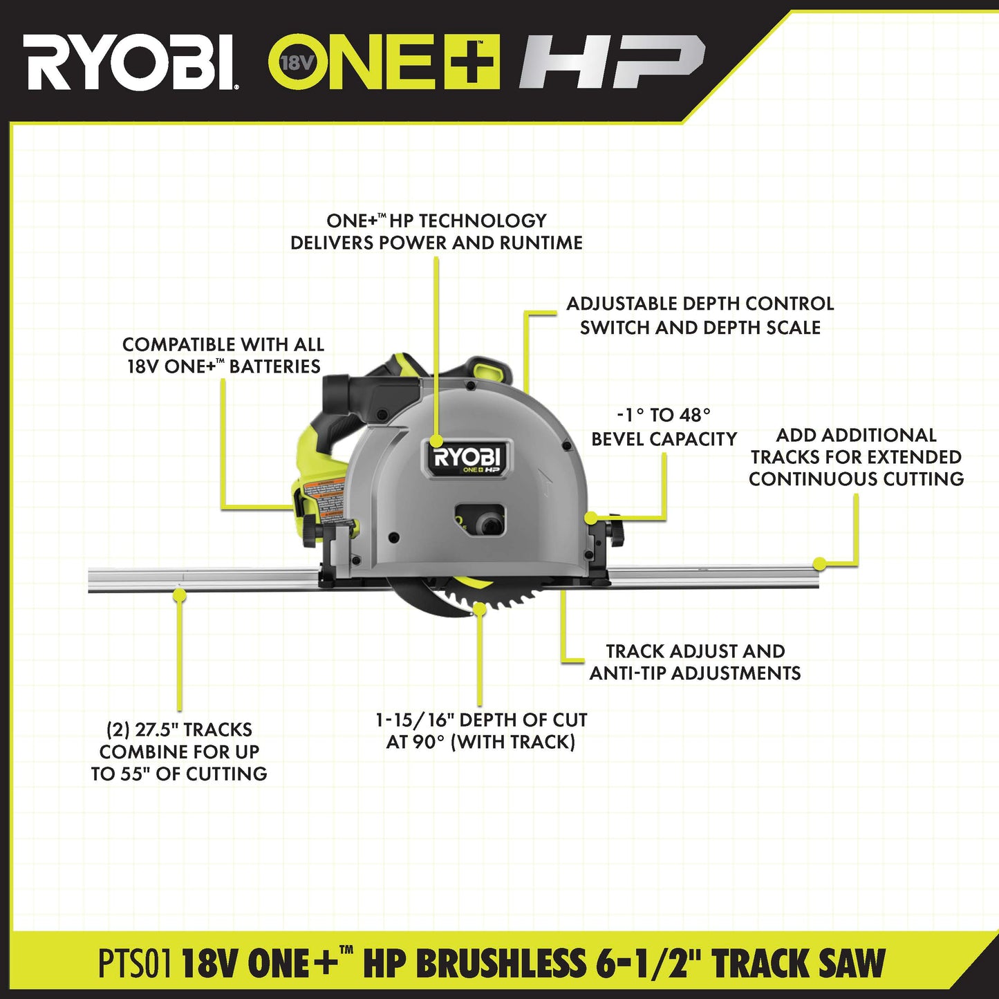18V ONE+ HP BRUSHLESS 6-1/2" TRACK SAW KIT Image 2