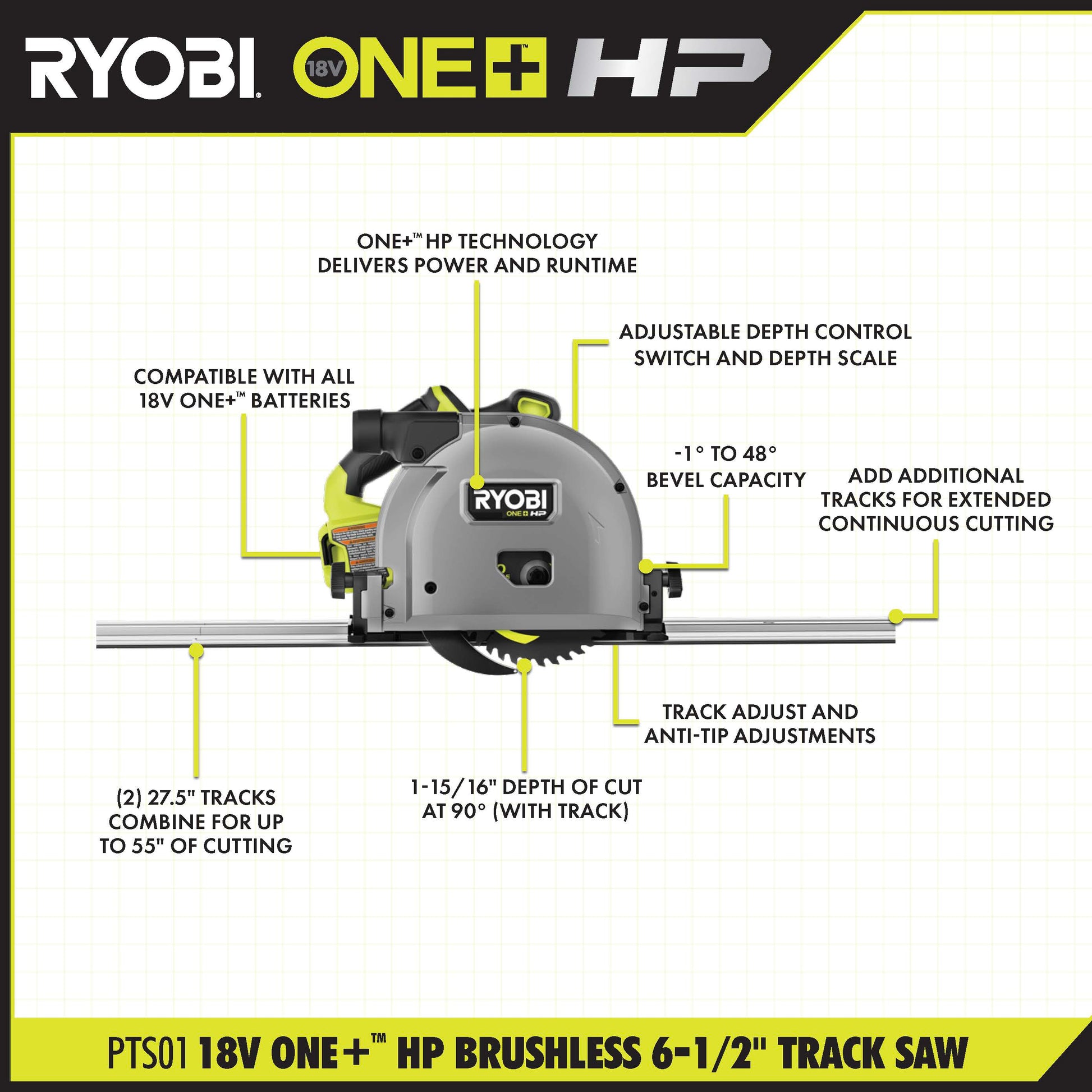 18V ONE+ HP BRUSHLESS 6-1/2" TRACK SAW KIT Image 2