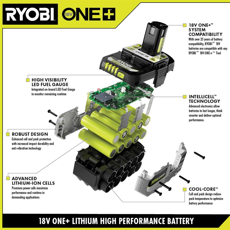 18V ONE+ 2AH LITHIUM HIGH PERFORMANCE BATTERY Image 2