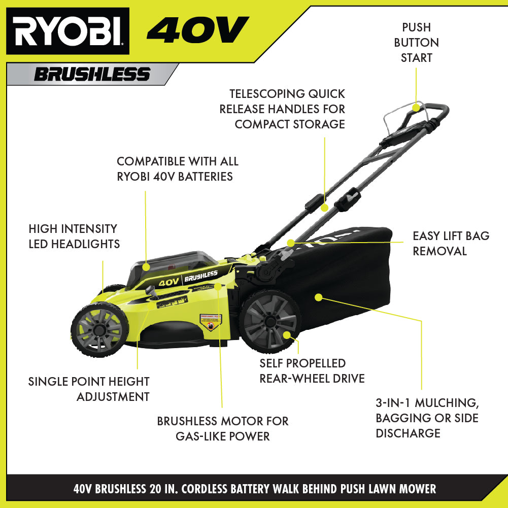 40V BRUSHLESS 20" PUSH LAWN MOWER KIT Image 2