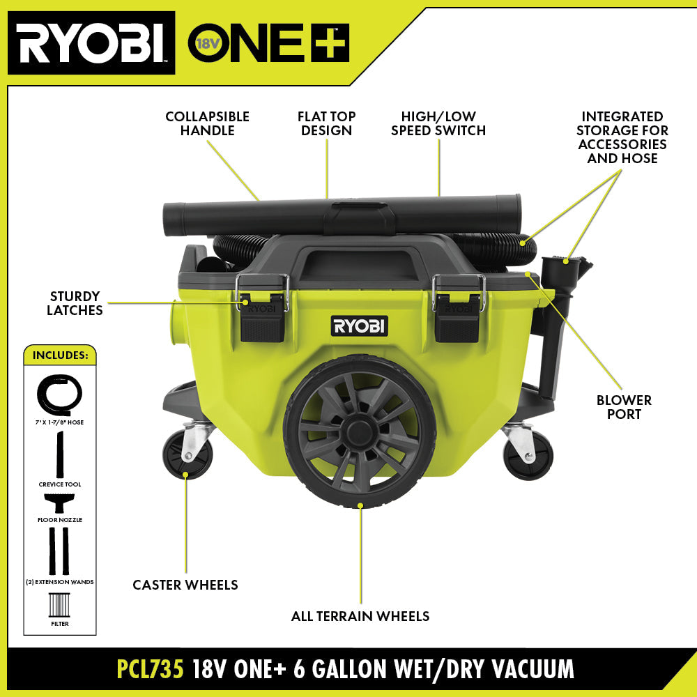 18V ONE+ 6 GALLON WET/DRY VACUUM KIT Image 2