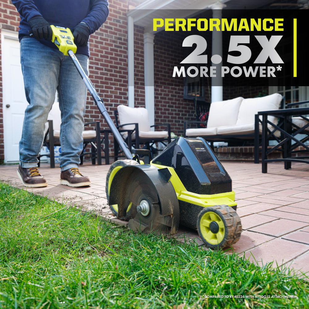 40V HP BRUSHLESS 9" EDGER KIT RYOBI Tools