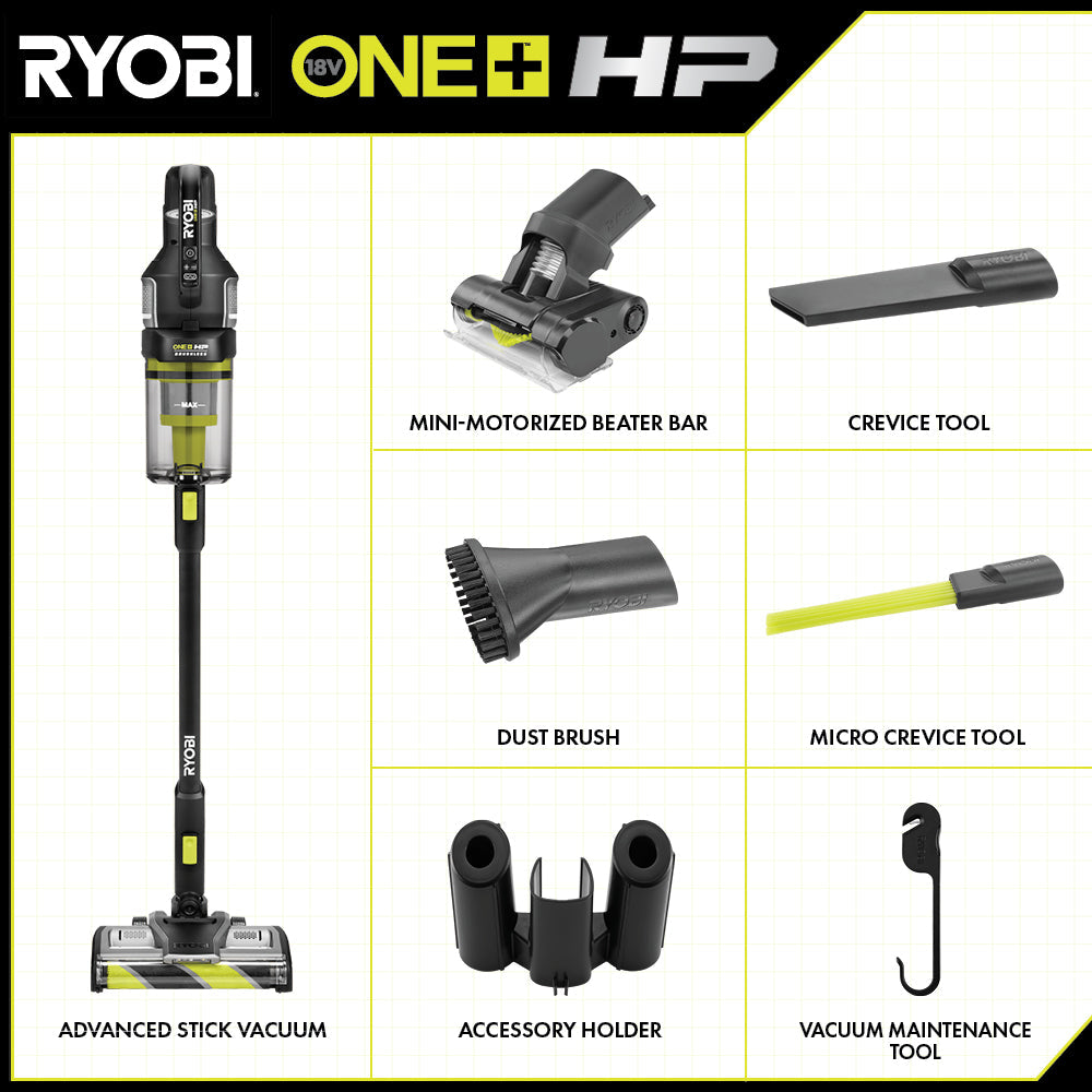 18V ONE+ HP ADVANCED STICK VACUUM Image 2