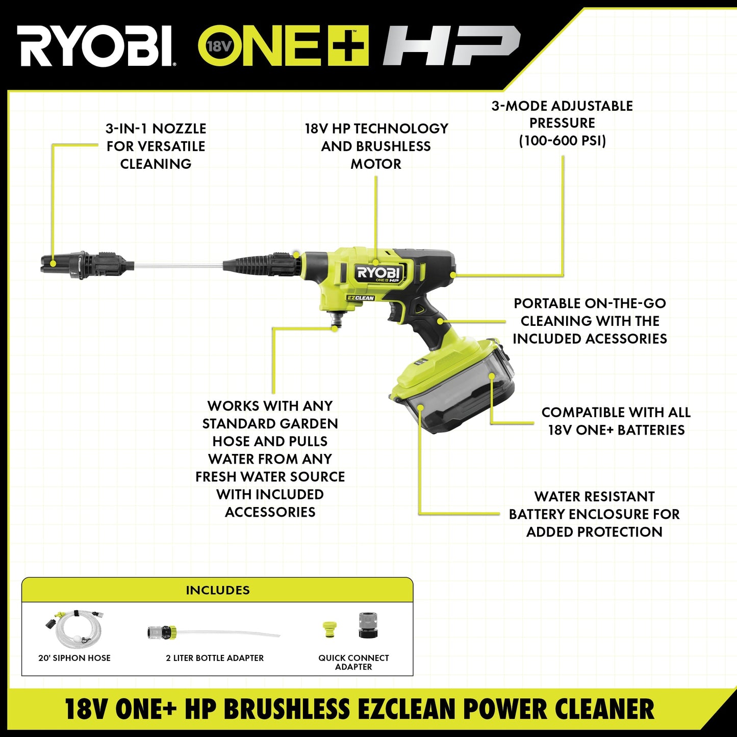 18V ONE+ HP BRUSHLESS EZCLEAN POWER CLEANER Image 2