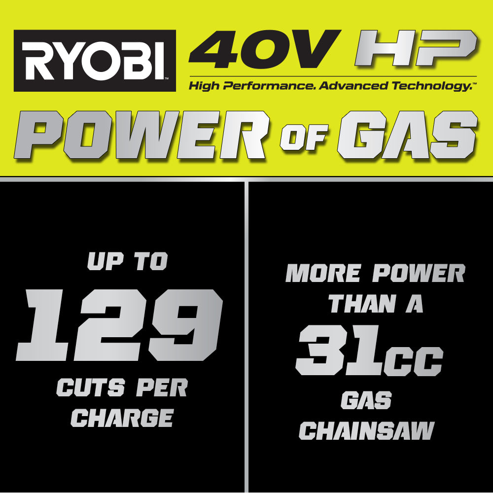 40V HP BRUSHLESS 12" TOP HANDLE CHAINSAW KIT Image 4