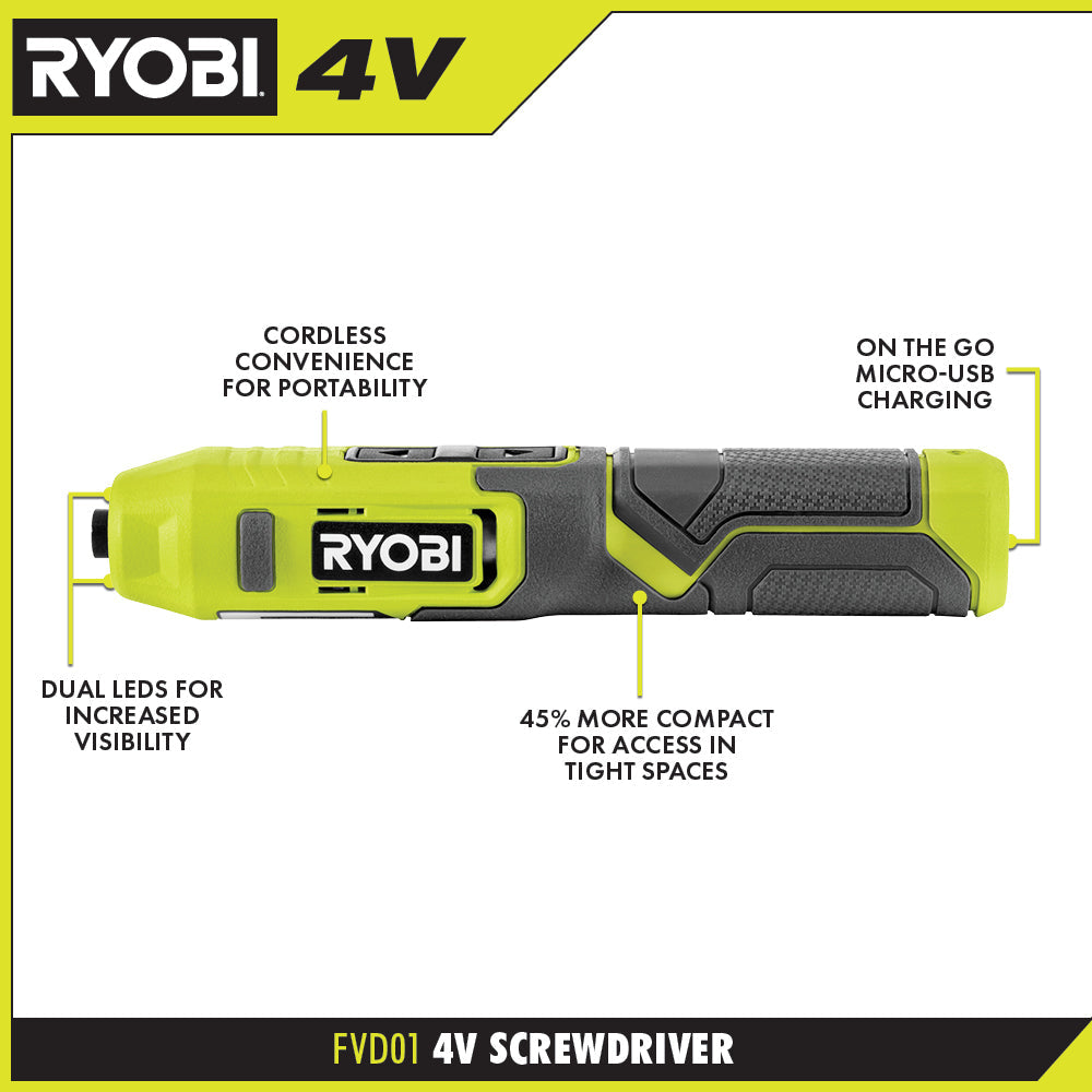 4V SCREWDRIVER Image 2
