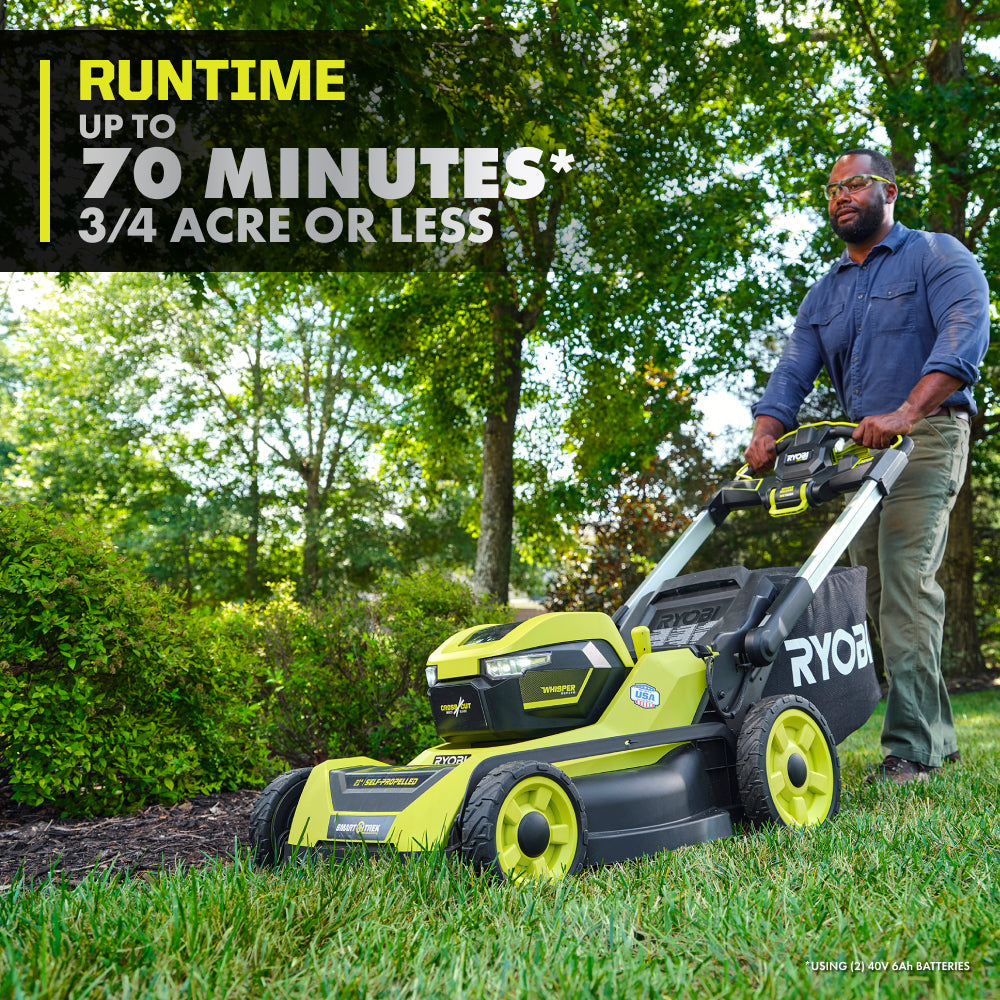 40V HP BRUSHLESS 21" SELF-PROPELLED AWD MULTI-BLADE MOWER KIT RYOBI Tools