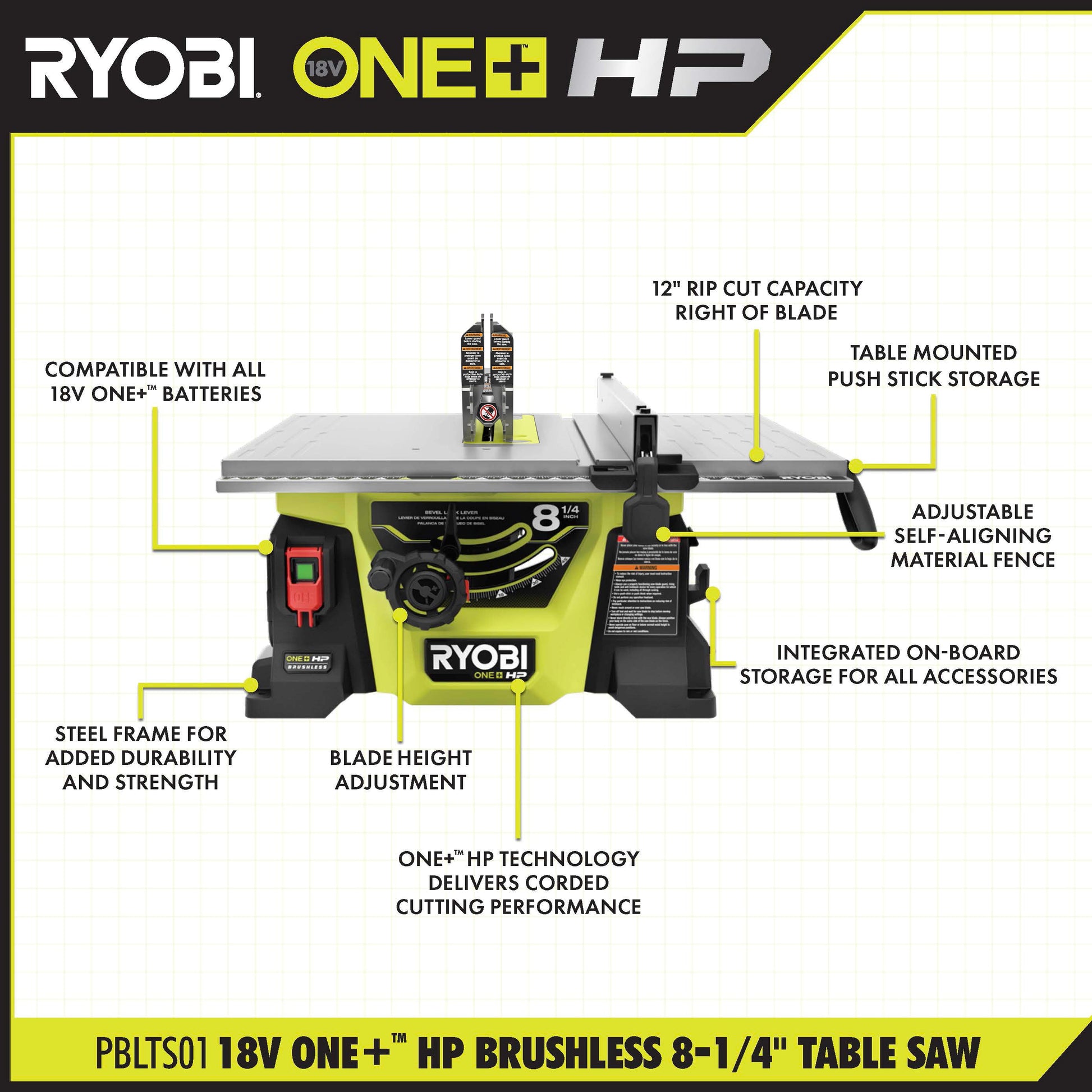 18V ONE+ HP BRUSHLESS 8-1/4" TABLE SAW KIT Image 2