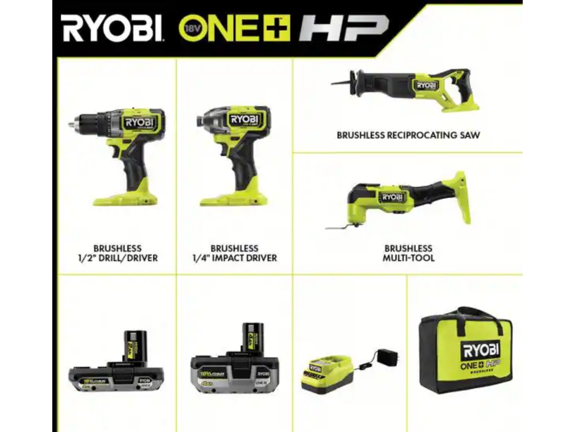 18V ONE+ 4-TOOL COMBO KIT Image 2