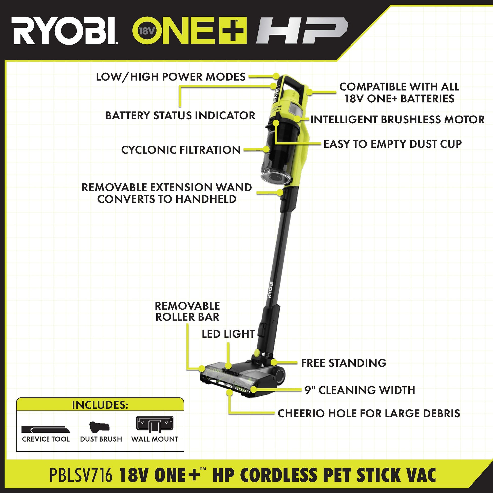 18V ONE+ HP STICK VACUUM Image 2