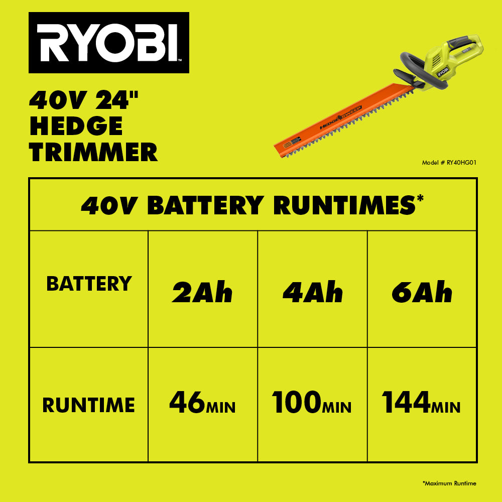 40V 24" HEDGE TRIMMER Image 9