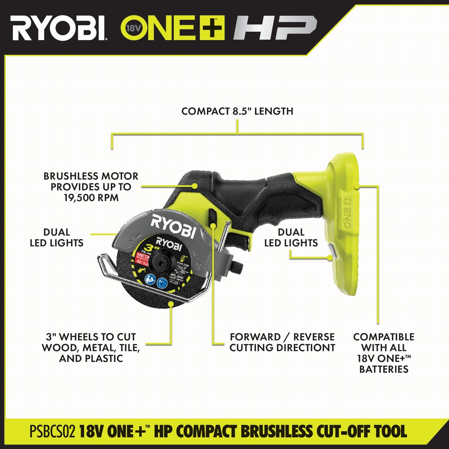 18V ONE+ HP Compact Brushless Cut-Off Tool - Tool Only Image 2