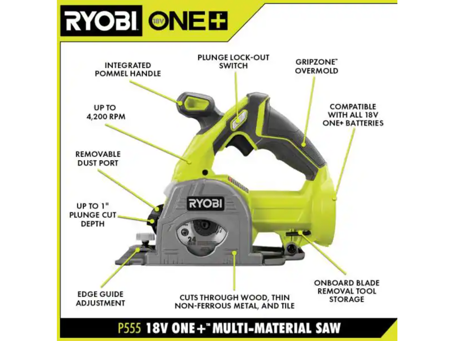 18V ONE+ Multi-Material Saw Kit with (1) 1.5 Ah Battery and Charger Image 3