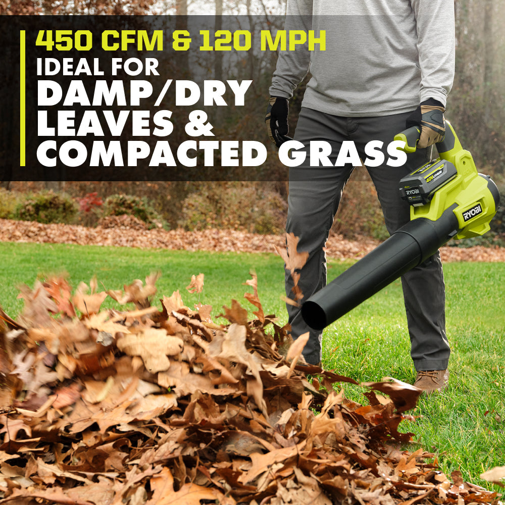 40V 2-TOOL COMBO KIT RYOBI Tools