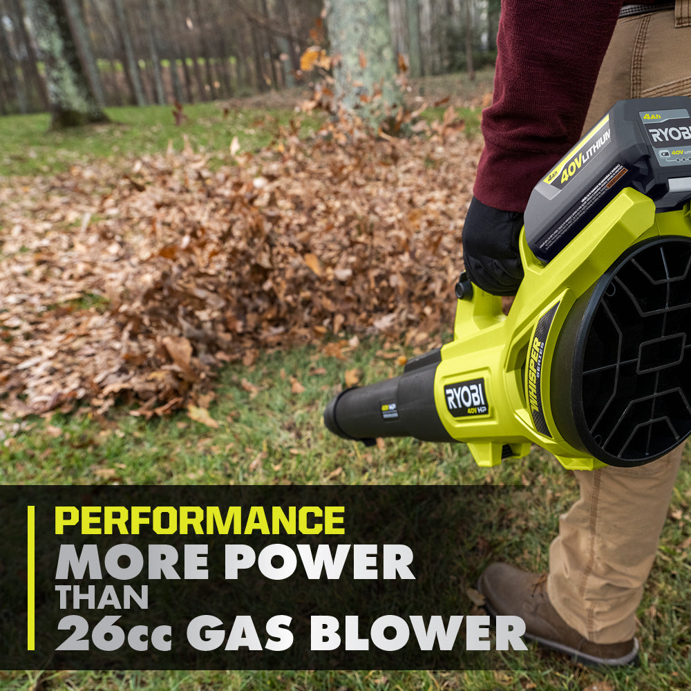40V HP Brushless 2-Tool Combo Kit RYOBI Tools