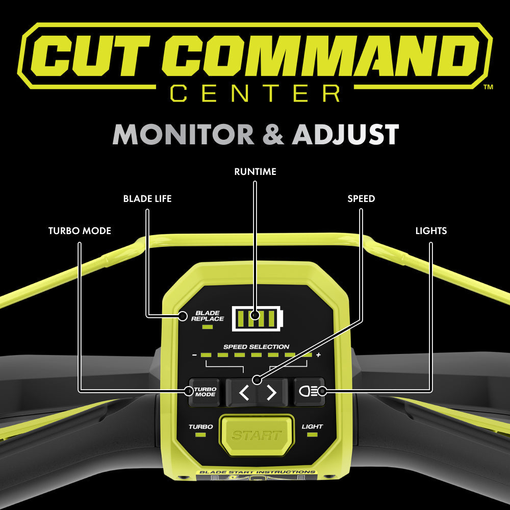 40V HP BRUSHLESS 21" SELF-PROPELLED MOWER KIT RYOBI Tools