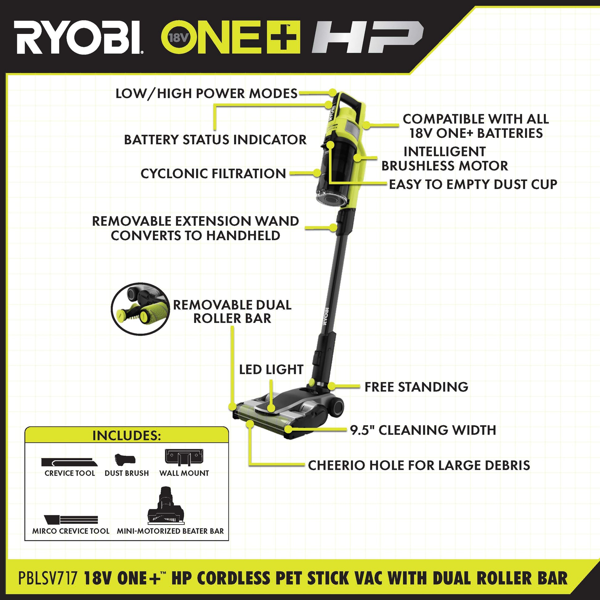 18V ONE+ HP CORDLESS PET STICK VAC WITH DUAL-ROLLER BAR Image 2