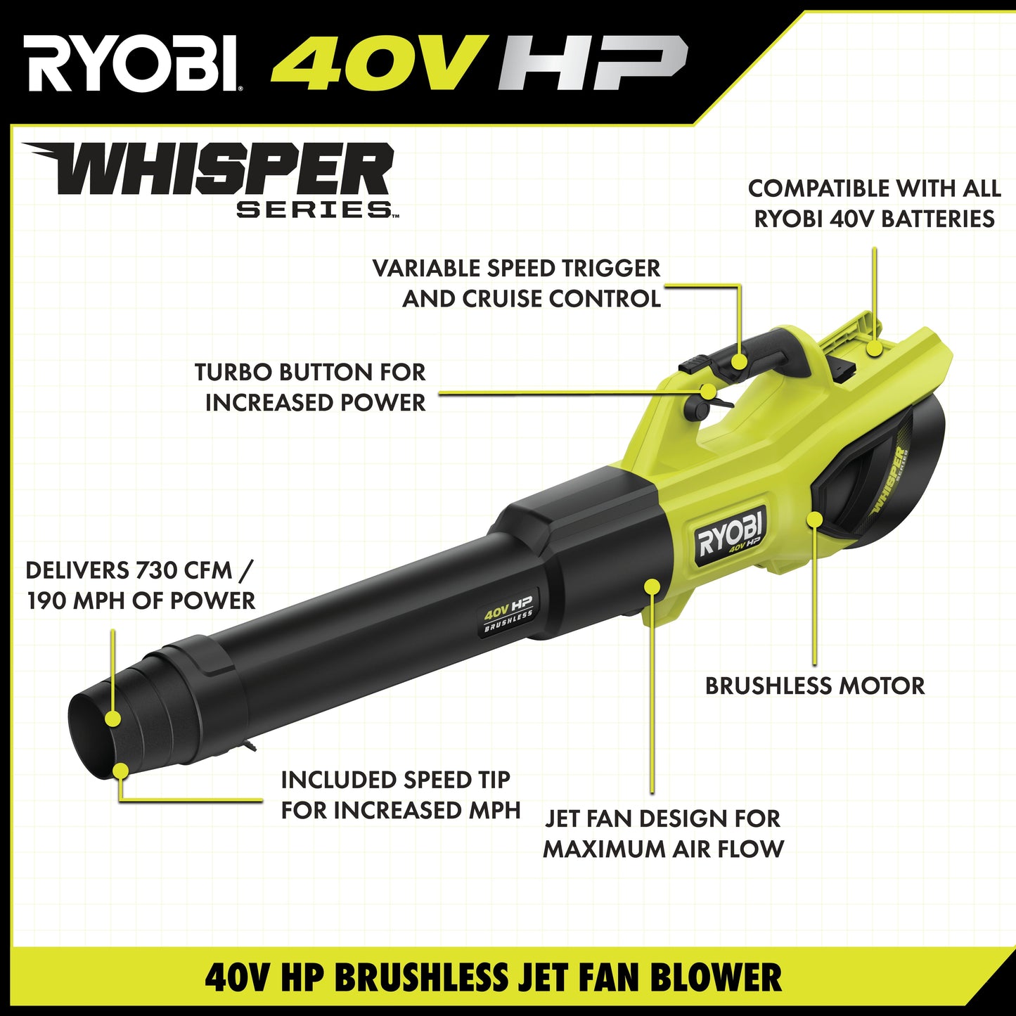 40V HP BRUSHLESS WHISPER SERIES 730 CFM BLOWER image 3