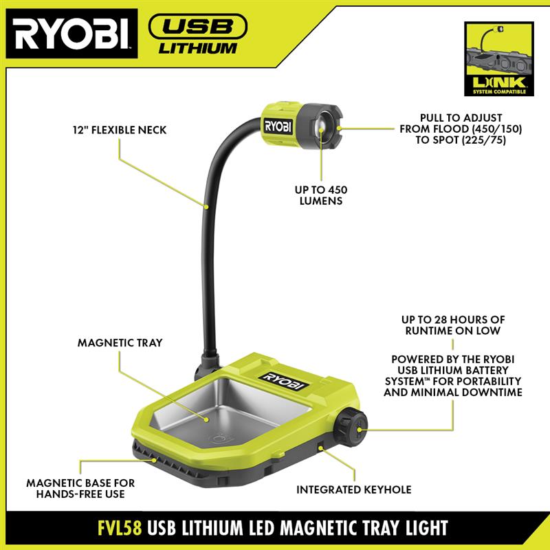 USB LITHIUM LED MAGNETIC TRAY LIGHT KIT RYOBI Tools