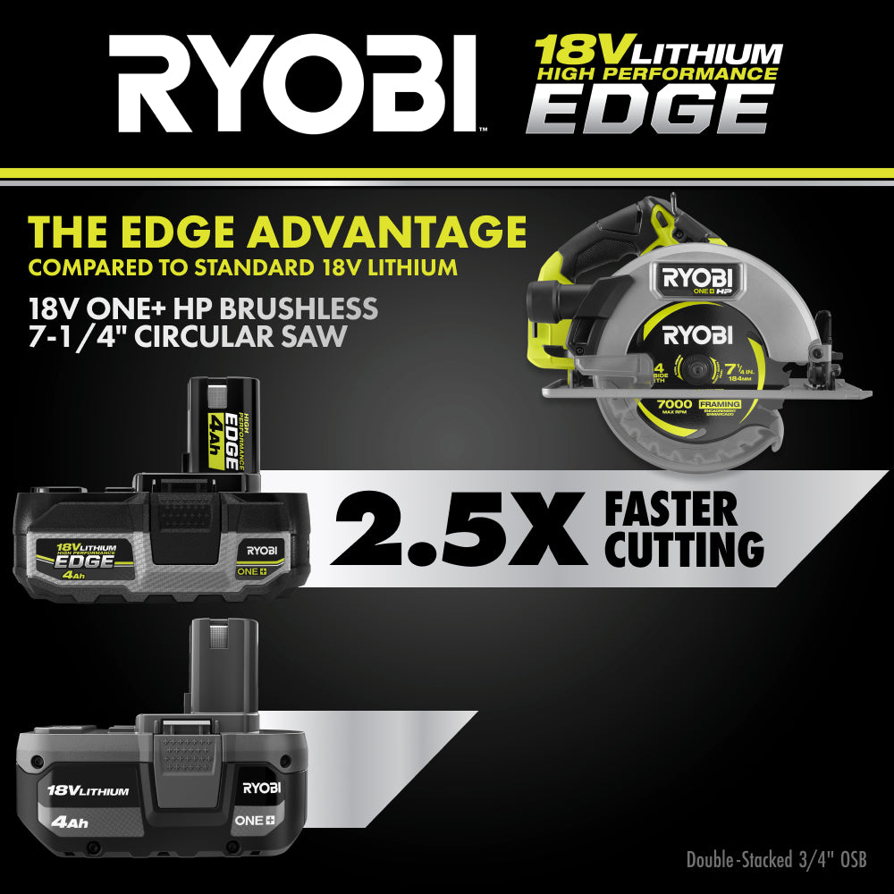 18V ONE+ HP Brushless 7-1/4" Circular Saw RYOBI Tools