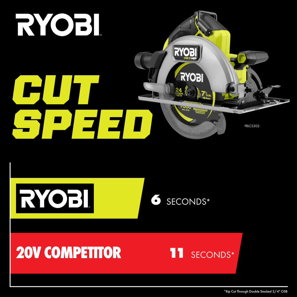 18V ONE+ HP Brushless 7-1/4" Circular Saw RYOBI Tools