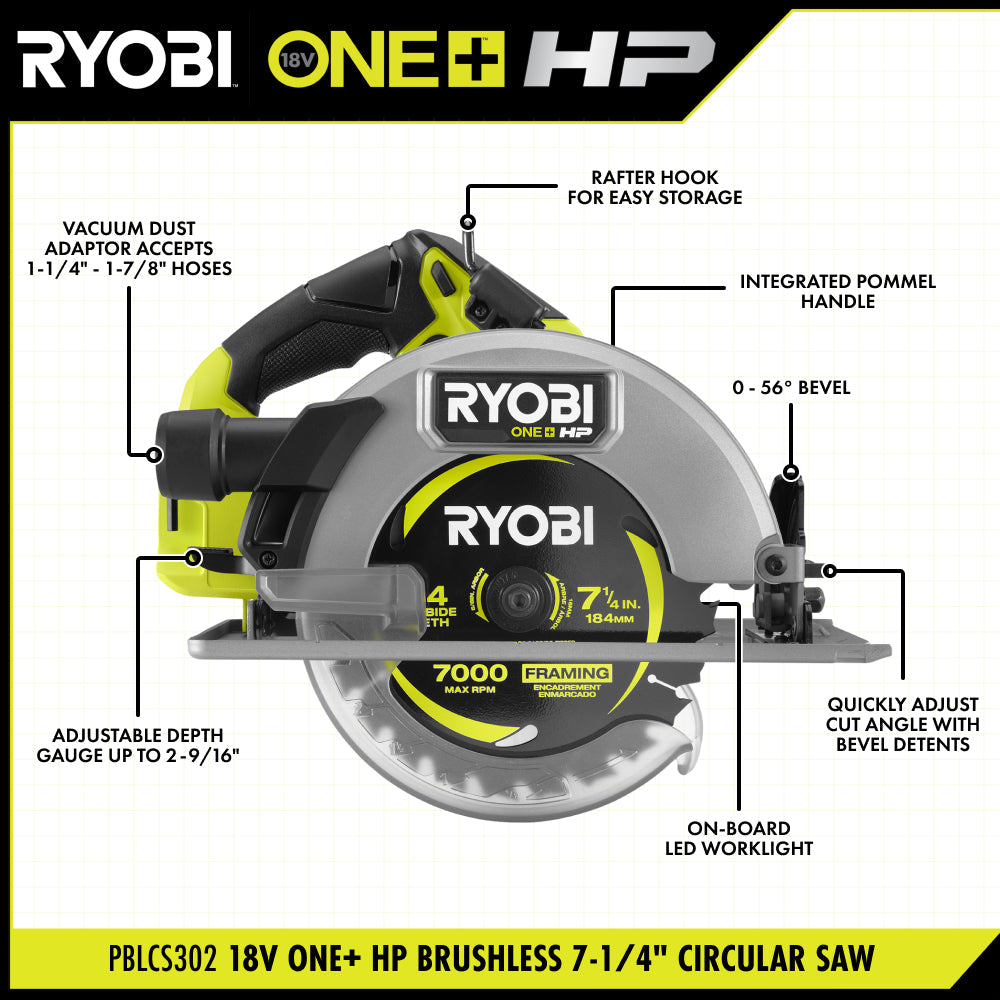 18V ONE+ HP Brushless 7-1/4" Circular Saw RYOBI Tools